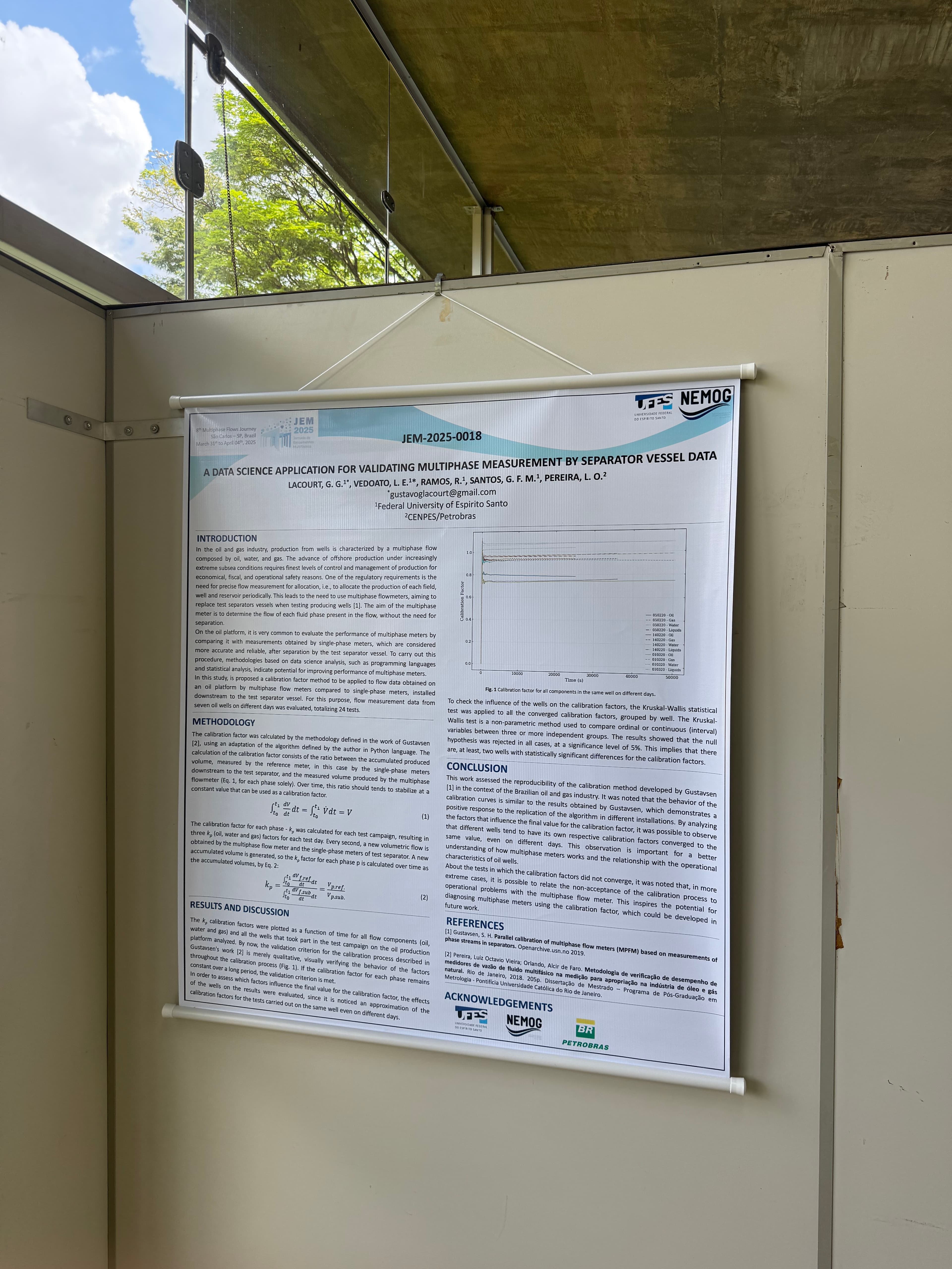 A DATA SCIENCE APPLICATION FOR VALIDATING MULTIPHASE MEASUREMENT BY SEPARATOR DATA